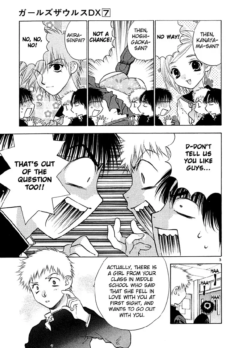 Girls Saurus DX V7 - CH44