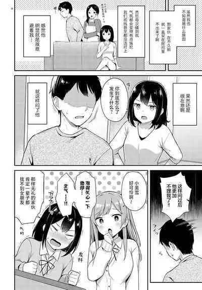 Imotomo×Secret